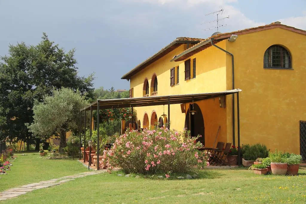 Farm stay Casale La Canigiana Agriturismo Villa San Miniato Italy